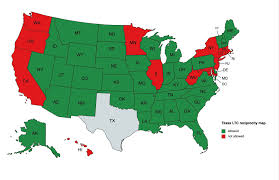 State Reciprocity